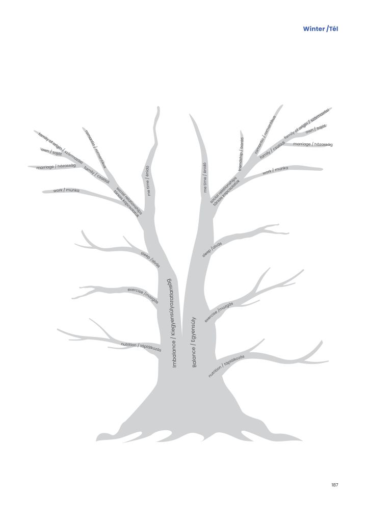 Bloomie journey press_v10-187-1k